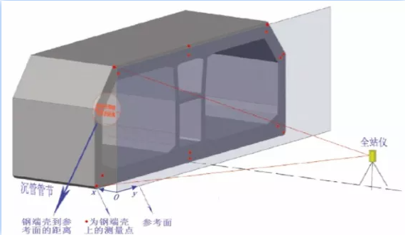 1644456798966530.png image.png